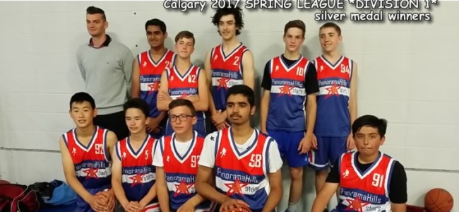 Red Star Basketball 2017 Div “1” league champion U15 ( silver medal – play-off)