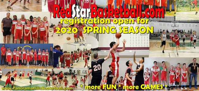 Red Star Basketball, Registration open 2020 SPRING SEASON (competitive & development program)